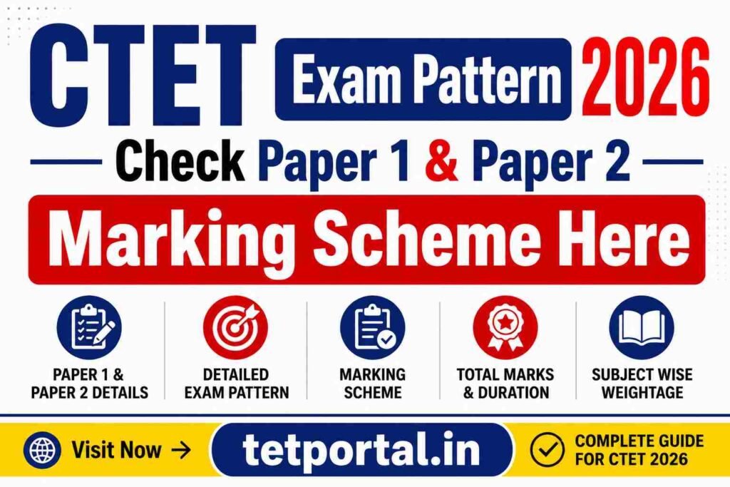 CTET Exam Pattern 2026, Check Paper 1 & Paper 2 Marking Scheme Here