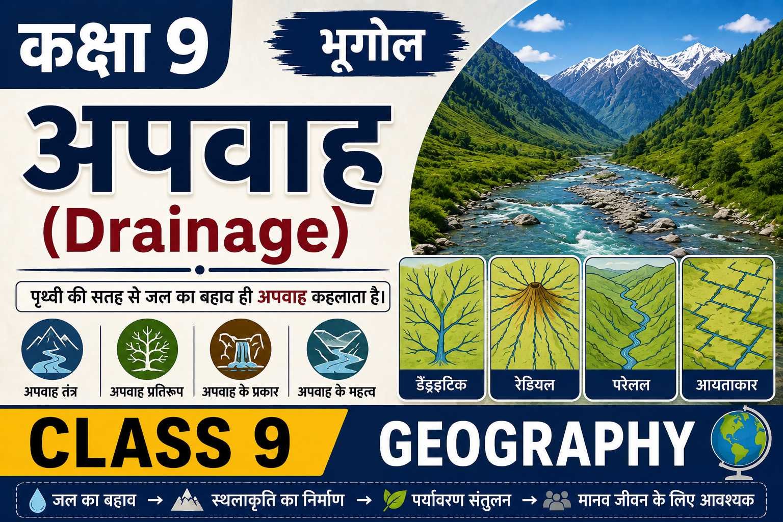 अपवाह (Drainage) (Class 9 Geography Notes in Hindi)