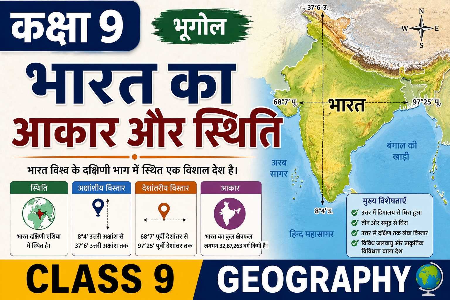 भारत का आकार और स्थिति (Class 9 Geography Notes in Hindi)