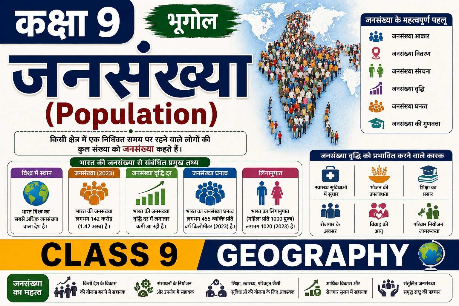 जनसंख्या (Population) (Class 9 Geography Notes in Hindi)